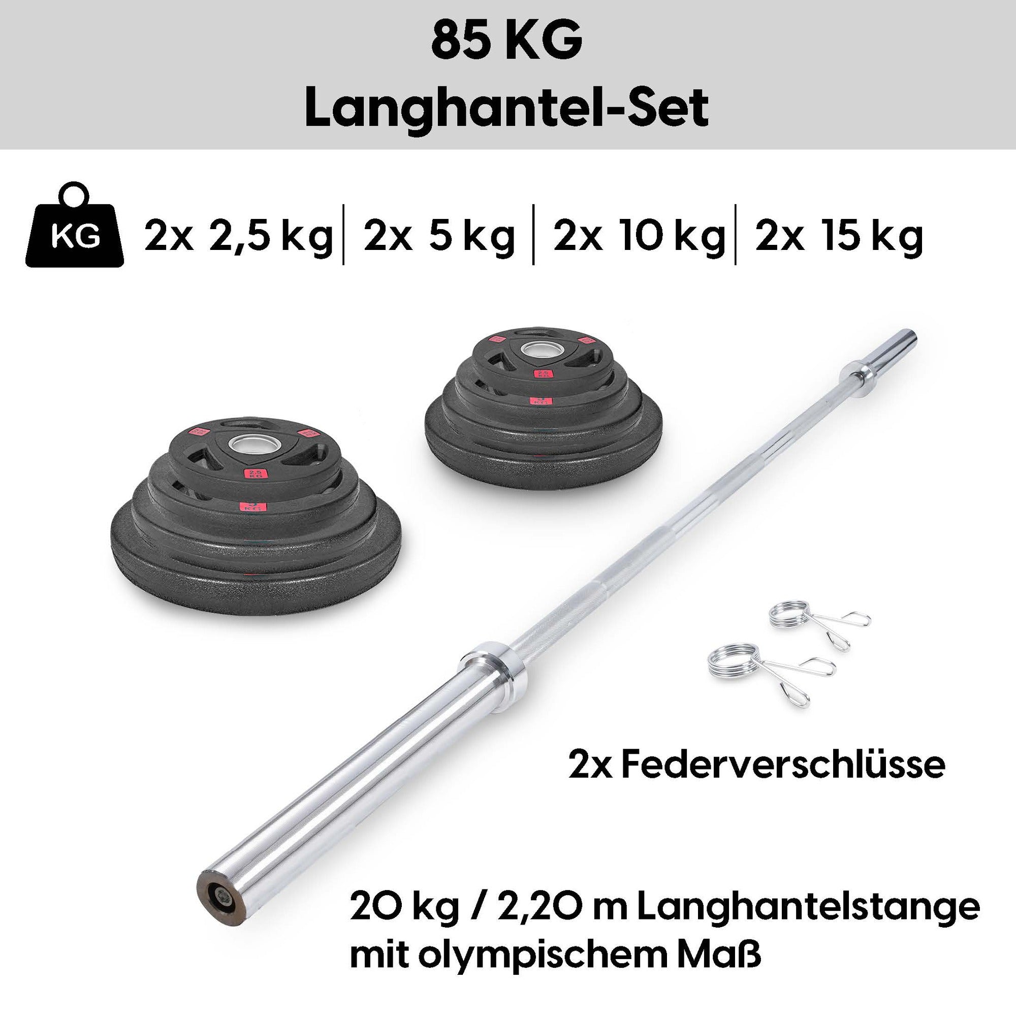 Fitness sæt Rick 85kg