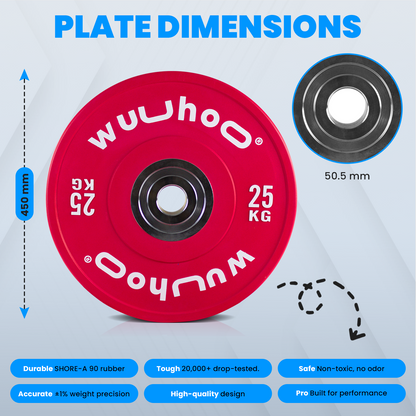 Pro Competition Bumper Plates 50mm